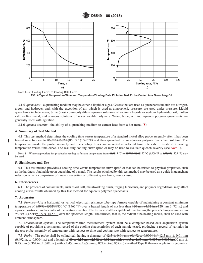 REDLINE ASTM D6549-06(2015) - Standard Test Method for  Determination of Cooling Characteristics of Quenchants by Cooling   Curve Analysis with Agitation (Drayton Unit)