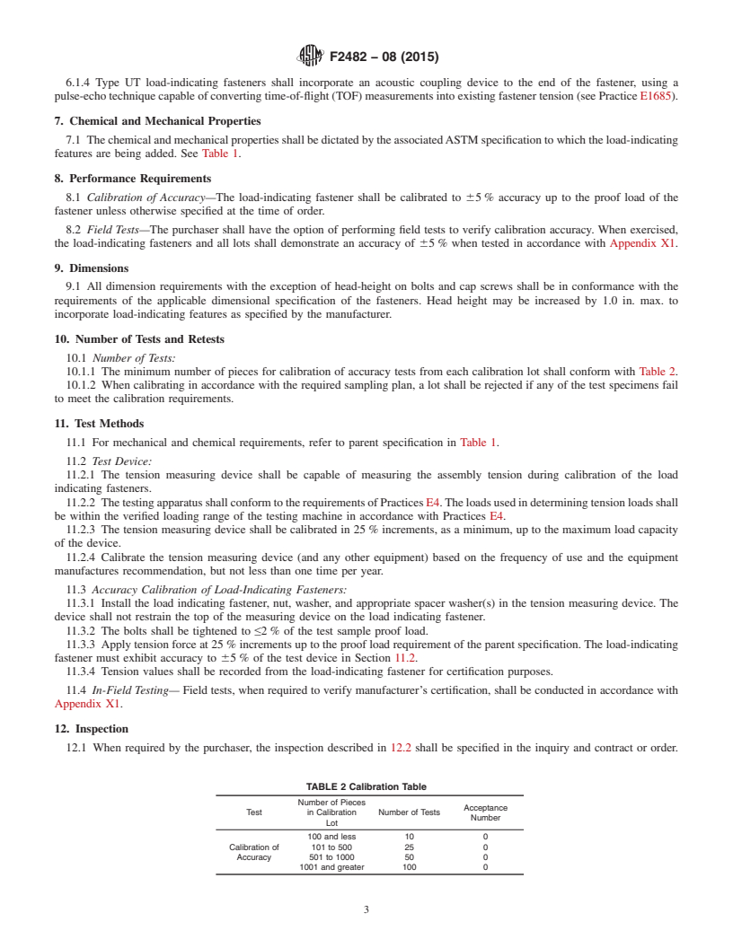 REDLINE ASTM F2482-08(2015) - Standard Specification for  Load-Indicating Externally Threaded Fasteners