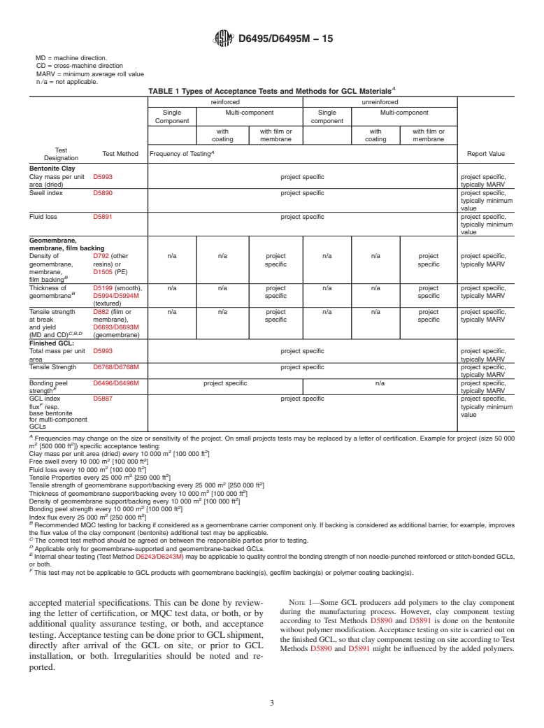 ASTM D6495/D6495M-15 - Standard Guide for Acceptance Testing Requirements for Geosynthetic Clay Liners