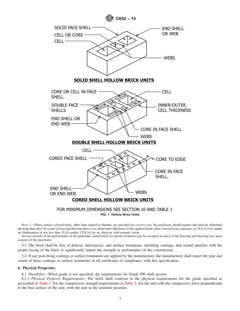 REDLINE ASTM C652-15 - Standard Specification for  Hollow Brick (Hollow Masonry Units Made From Clay or Shale)