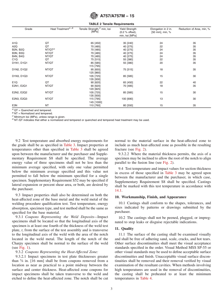 ASTM A757/A757M-15 - Standard Specification for  Steel Castings, Ferritic and Martensitic, for Pressure-Containing   and Other Applications, for Low-Temperature Service