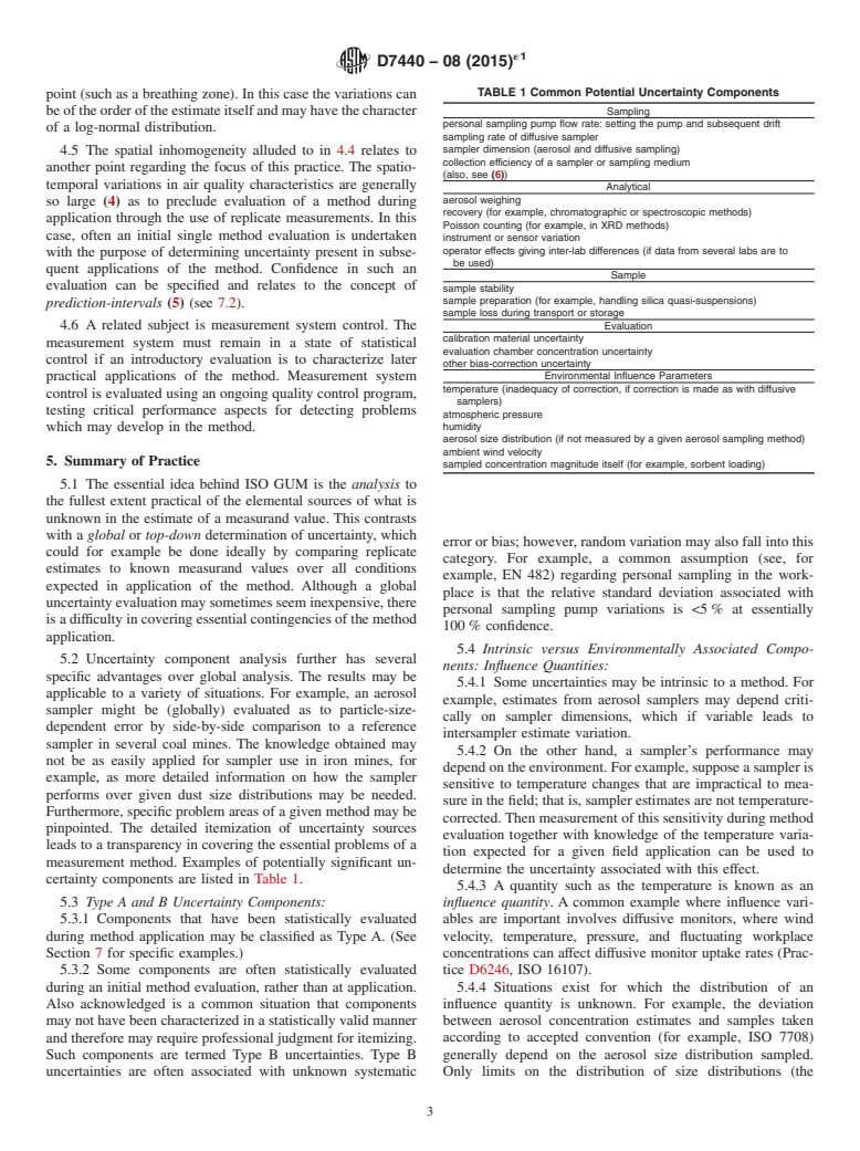 ASTM D7440-08(2015)e1 - Standard Practice for  Characterizing Uncertainty in Air Quality Measurements