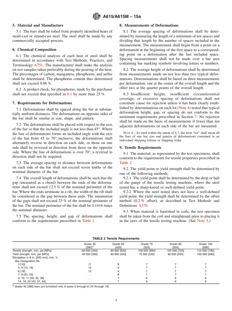 ASTM A615/A615M-15a - Standard Specification for  Deformed and Plain Carbon-Steel Bars for Concrete Reinforcement