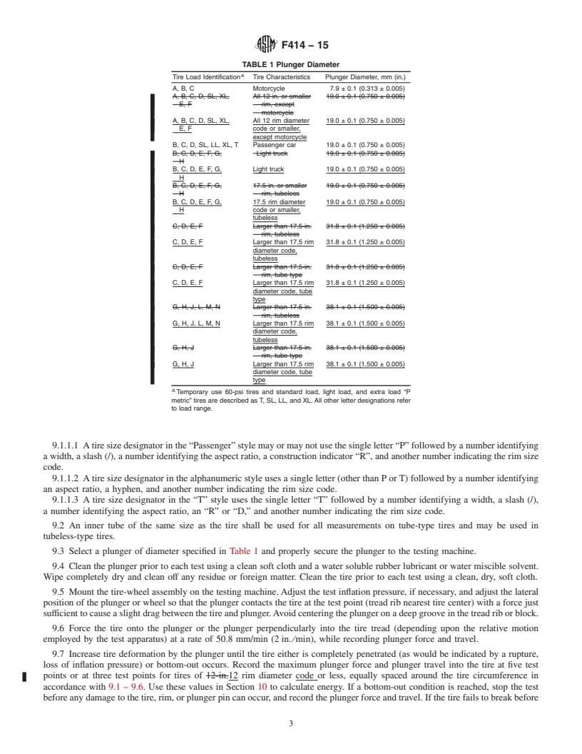 REDLINE ASTM F414-15 - Standard Test Method for Energy Absorbed by a Tire When Deformed by Slow-Moving Plunger