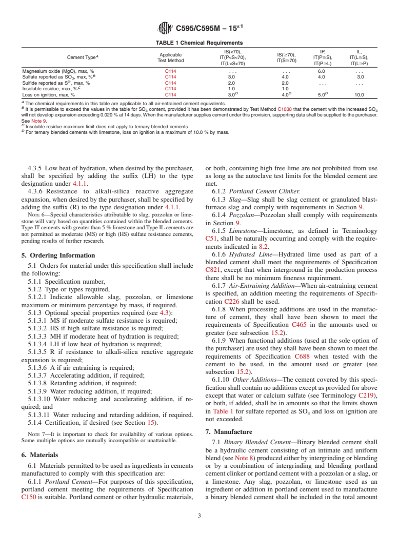 ASTM C595/C595M-15e1 - Standard Specification for Blended Hydraulic Cements