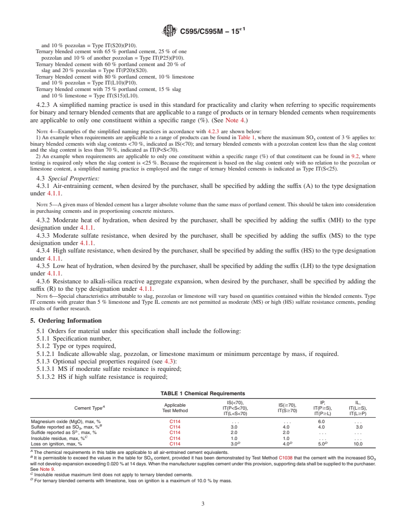 REDLINE ASTM C595/C595M-15e1 - Standard Specification for Blended Hydraulic Cements