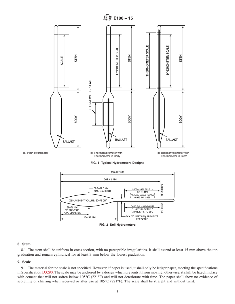 REDLINE ASTM E100-15 - Standard Specification for  ASTM Hydrometers
