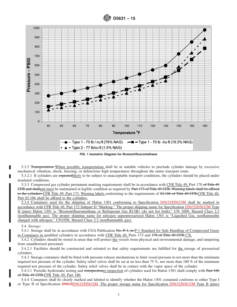 REDLINE ASTM D5631-15 - Standard Practice for Handling, Transportation, and Storage of Halon 1301, Bromotrifluoromethane  (CF<inf>3</inf>Br)