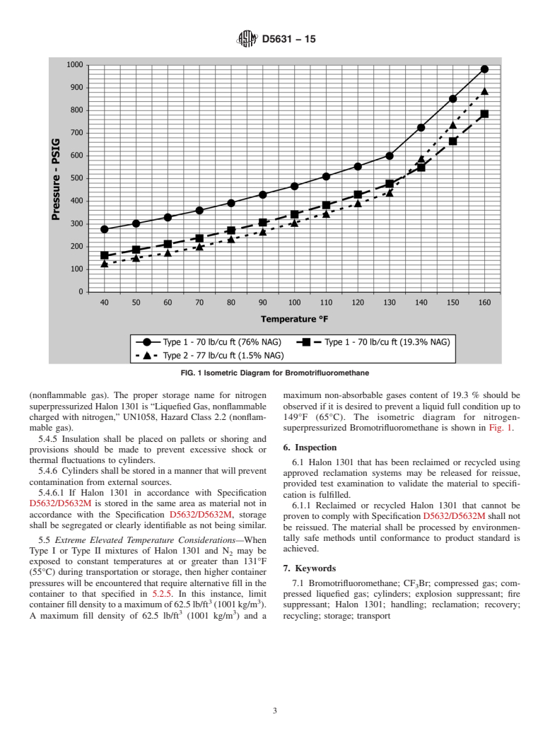 ASTM D5631-15 - Standard Practice for Handling, Transportation, and Storage of Halon 1301, Bromotrifluoromethane  (CF<inf>3</inf>Br)