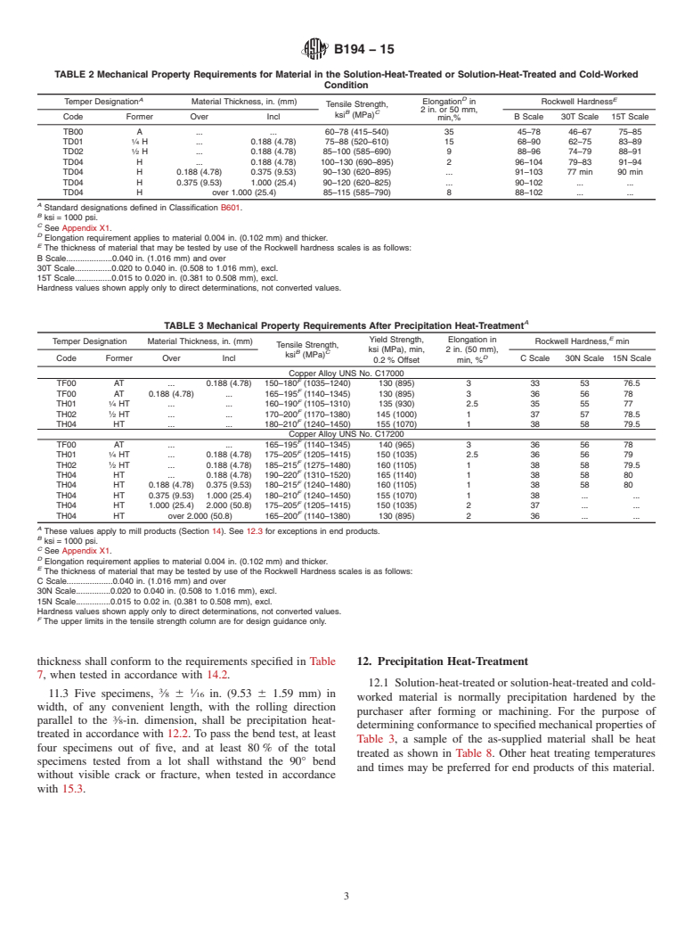 ASTM B194-15 - Standard Specification for Copper-Beryllium Alloy Plate, Sheet, Strip, and Rolled Bar