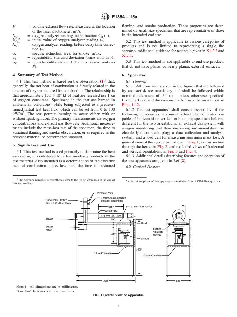 ASTM E1354-15a - Standard Test Method for  Heat and Visible Smoke Release Rates for Materials and Products  Using an Oxygen Consumption Calorimeter