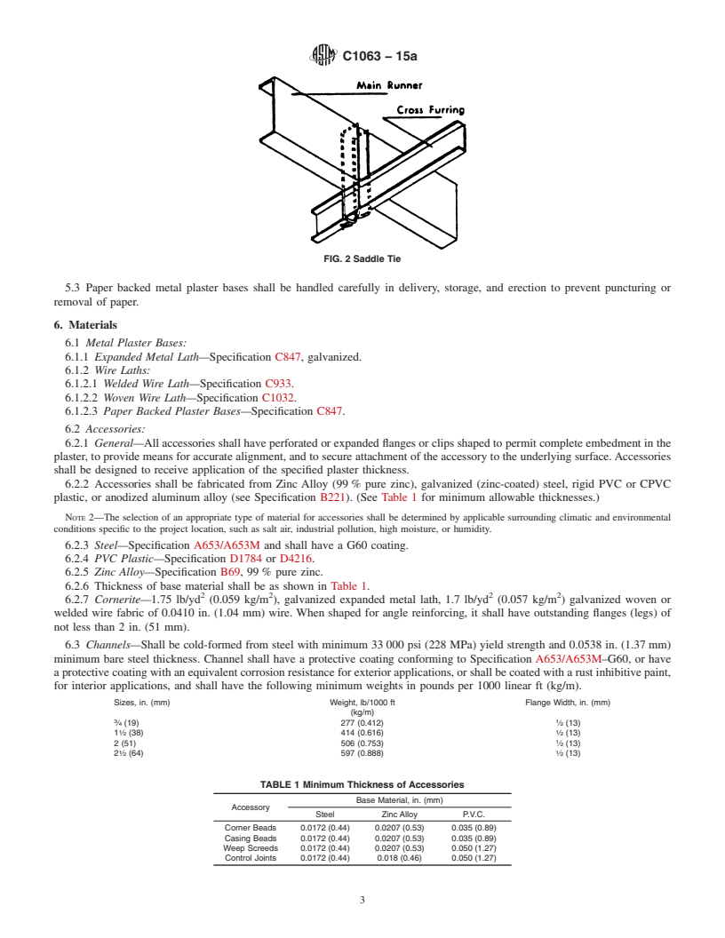 REDLINE ASTM C1063-15a - Standard Specification for Installation of Lathing and Furring to Receive Interior and  Exterior Portland Cement-Based Plaster