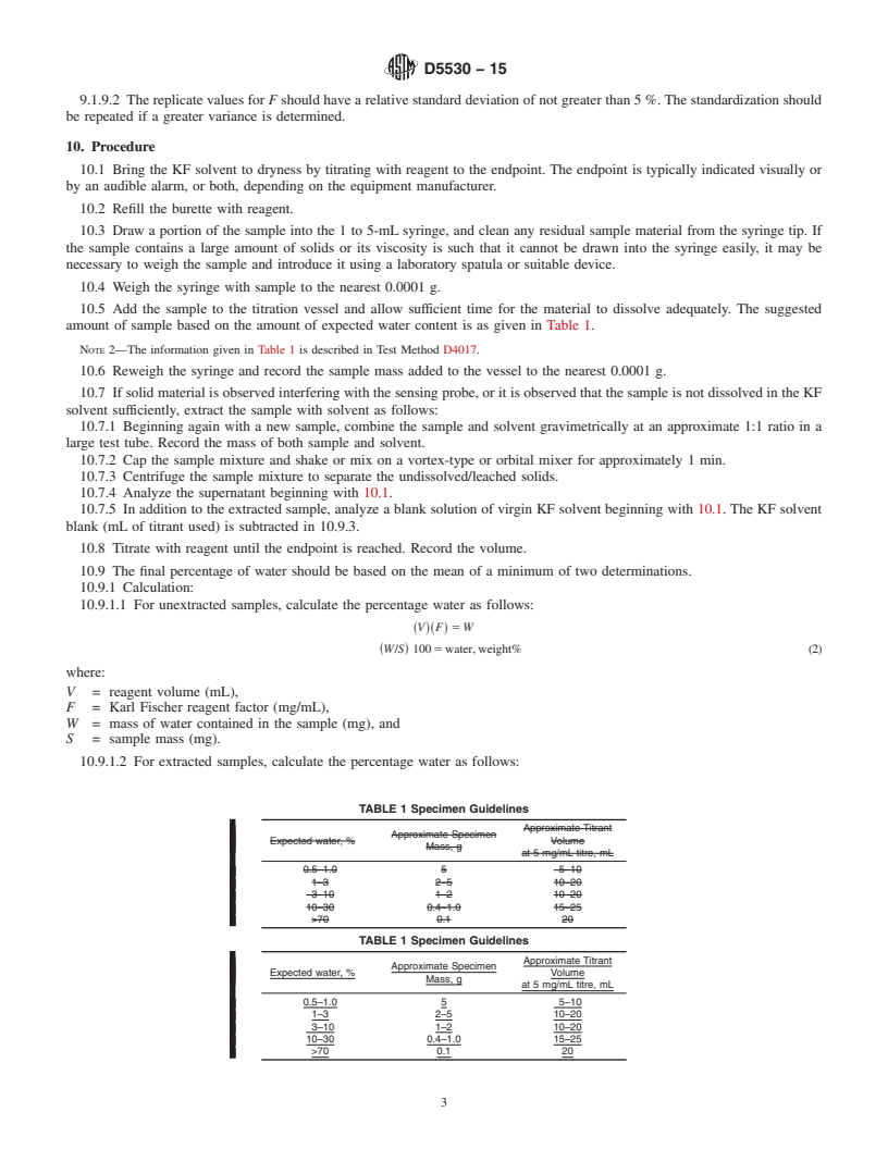 REDLINE ASTM D5530-15 - Standard Test Method for  Total Moisture of Hazardous Waste Fuel by Karl Fischer Titrimetry