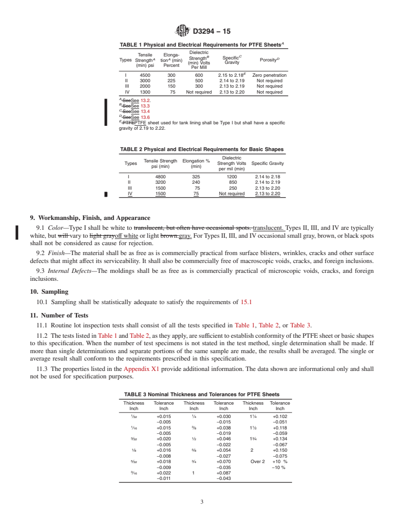 REDLINE ASTM D3294-15 - Standard Specification for  Polytetrafluoroethylene (PTFE) Resin Molded Sheet and Molded  Basic Shapes