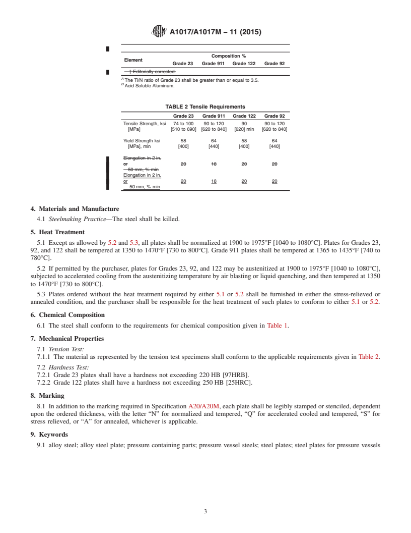 REDLINE ASTM A1017/A1017M-11(2015) - Standard Specification for  Pressure Vessel Plates, Alloy Steel, Chromium-Molybdenum-Tungsten