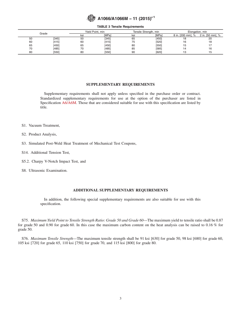 REDLINE ASTM A1066/A1066M-11(2015)e1 - Standard Specification for  High-Strength Low-Alloy Structural Steel Plate Produced by  Thermo-Mechanical Controlled Process (TMCP)