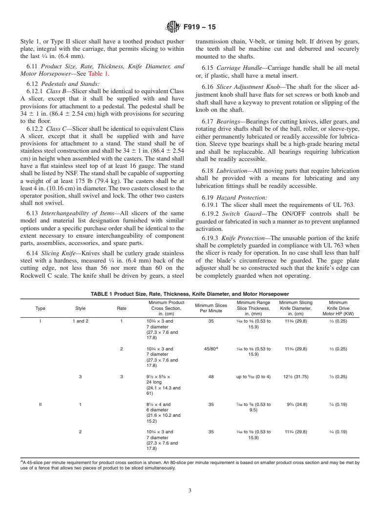 ASTM F919-15 - Standard Specification for  Slicing Machines, Food, Electric