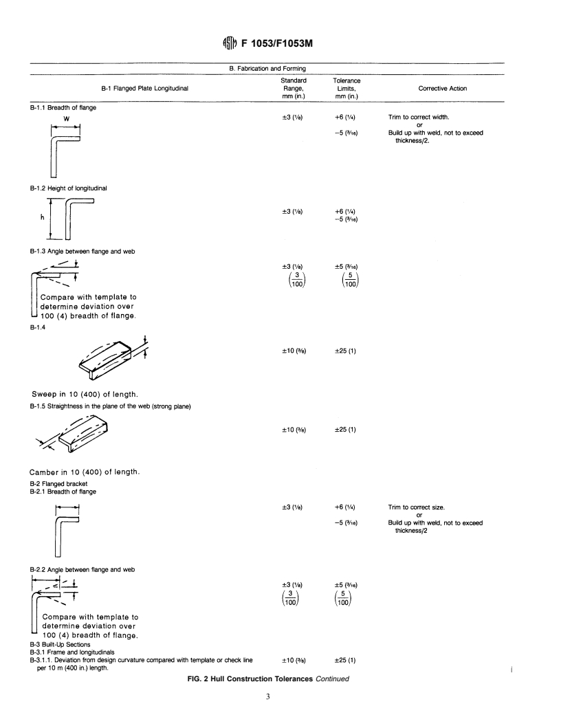 ASTM F1053/F1053M-94 - Standard Guide for Steel Hull Construction Tolerances [Metric] (Withdrawn 2003)