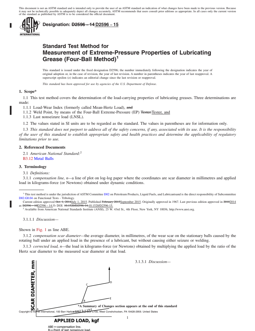 REDLINE ASTM D2596-15 - Standard Test Method for  Measurement of Extreme-Pressure Properties of Lubricating Grease   (Four-Ball Method)