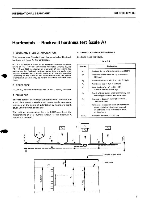 ISO 3738:1976 - Hardmetals -- Rockwell hardness test (Scale A)