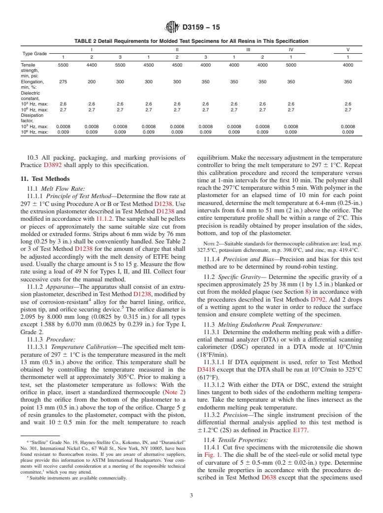 ASTM D3159-15 - Standard Specification for Modified ETFE Fluoropolymer Molding and Extrusion Materials