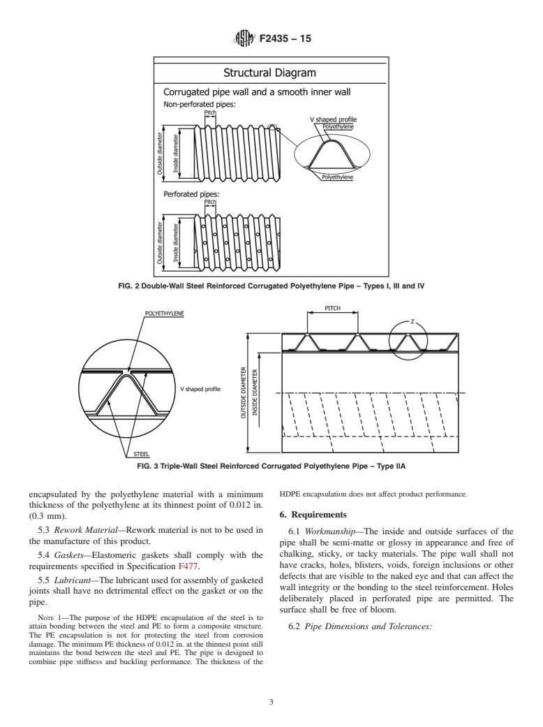 ASTM F2435-15 - Standard Specification for Steel Reinforced Polyethylene (PE) Corrugated Pipe