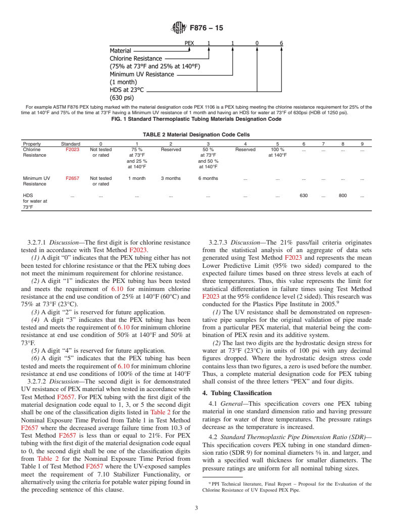 ASTM F876-15 - Standard Specification for  Crosslinked Polyethylene (PEX) Tubing