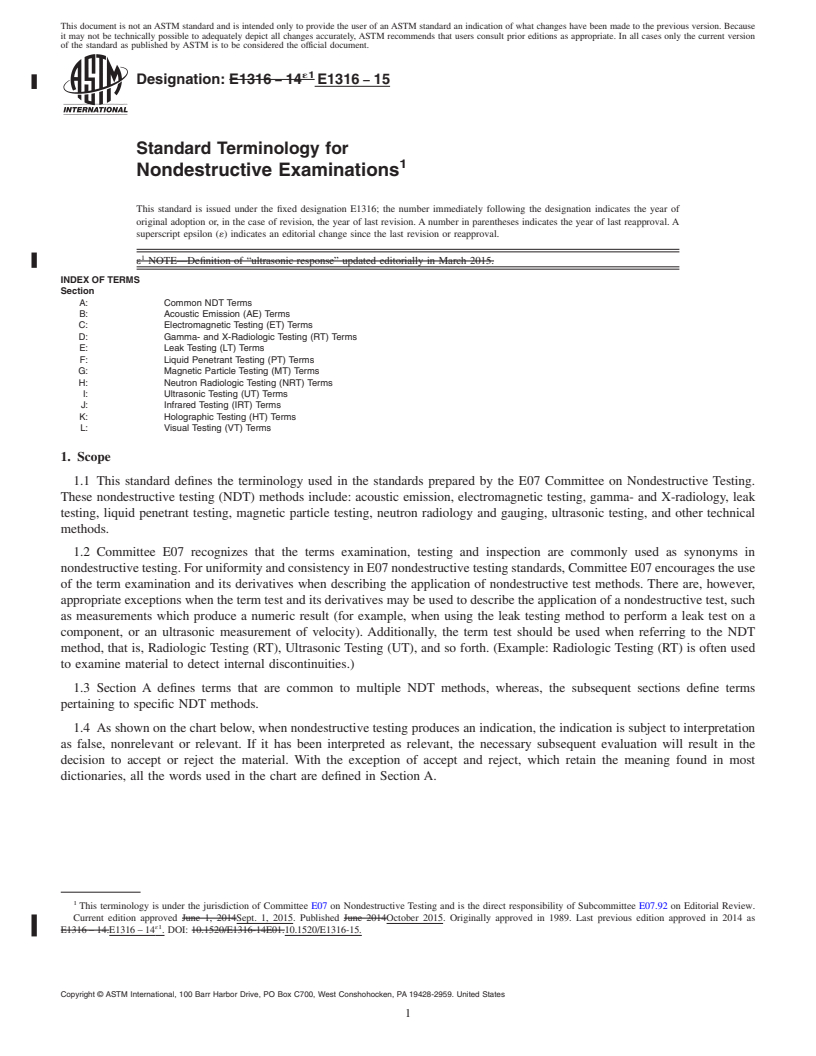 REDLINE ASTM E1316-15 - Standard Terminology for  Nondestructive Examinations
