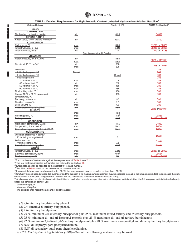 REDLINE ASTM D7719-15 - Standard Specification for  High Aromatic Content Unleaded Hydrocarbon Aviation Gasoline