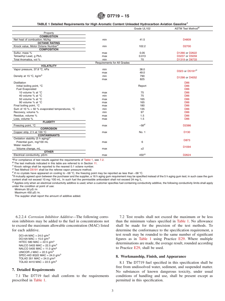 ASTM D7719-15 - Standard Specification for  High Aromatic Content Unleaded Hydrocarbon Aviation Gasoline