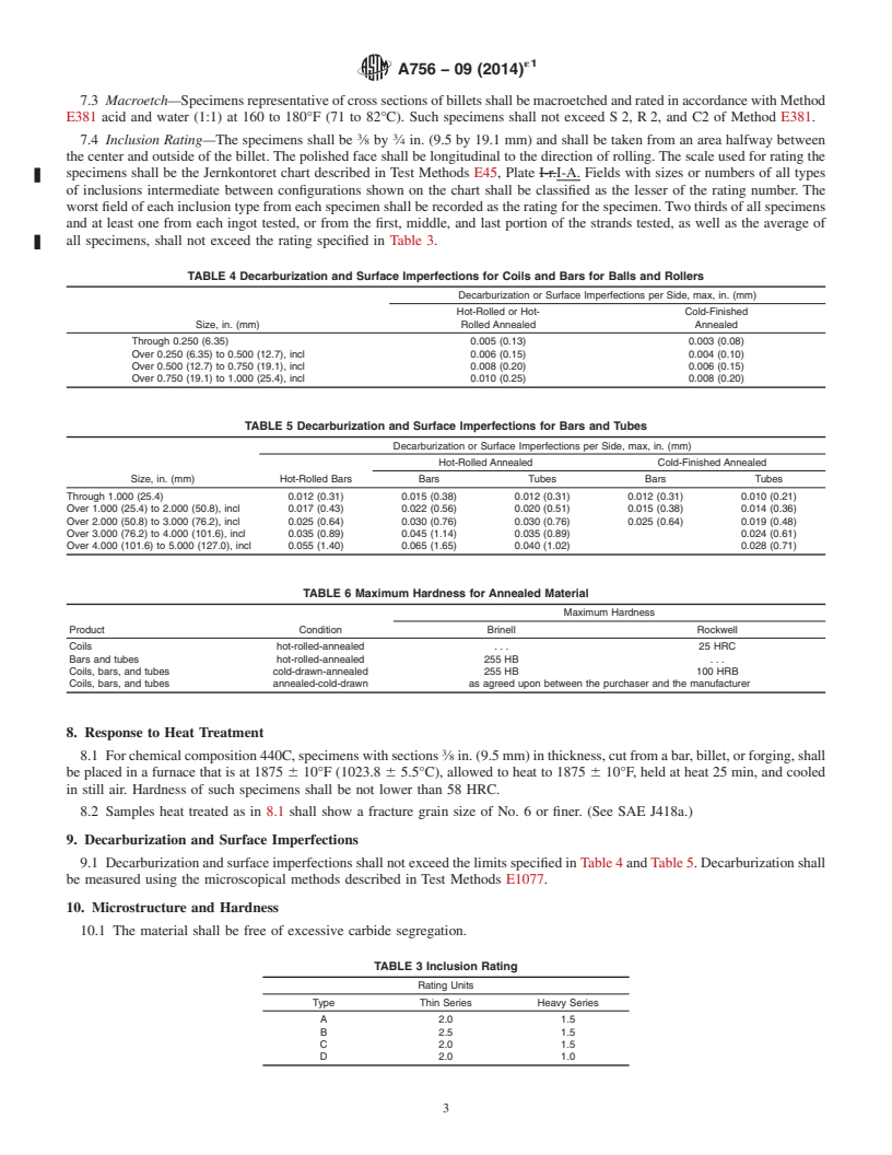 REDLINE ASTM A756-09(2014)e1 - Standard Specification for Stainless Anti-Friction Bearing Steel