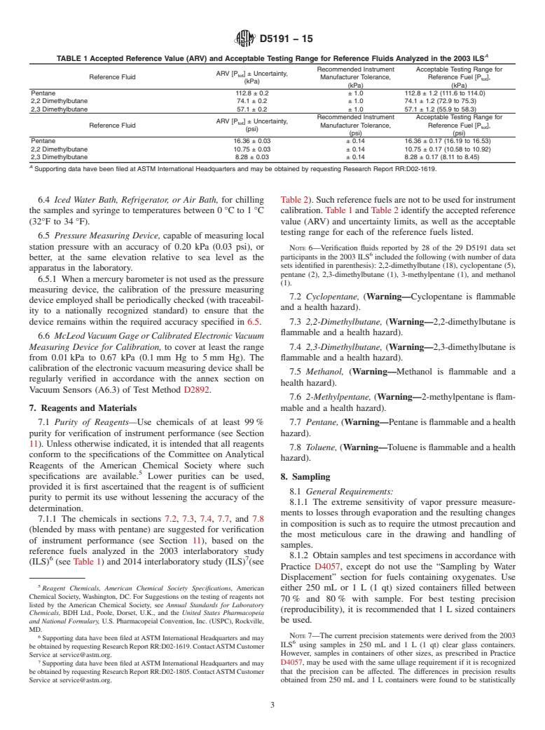 ASTM D5191-15 - Standard Test Method for Vapor Pressure of Petroleum Products (Mini Method)