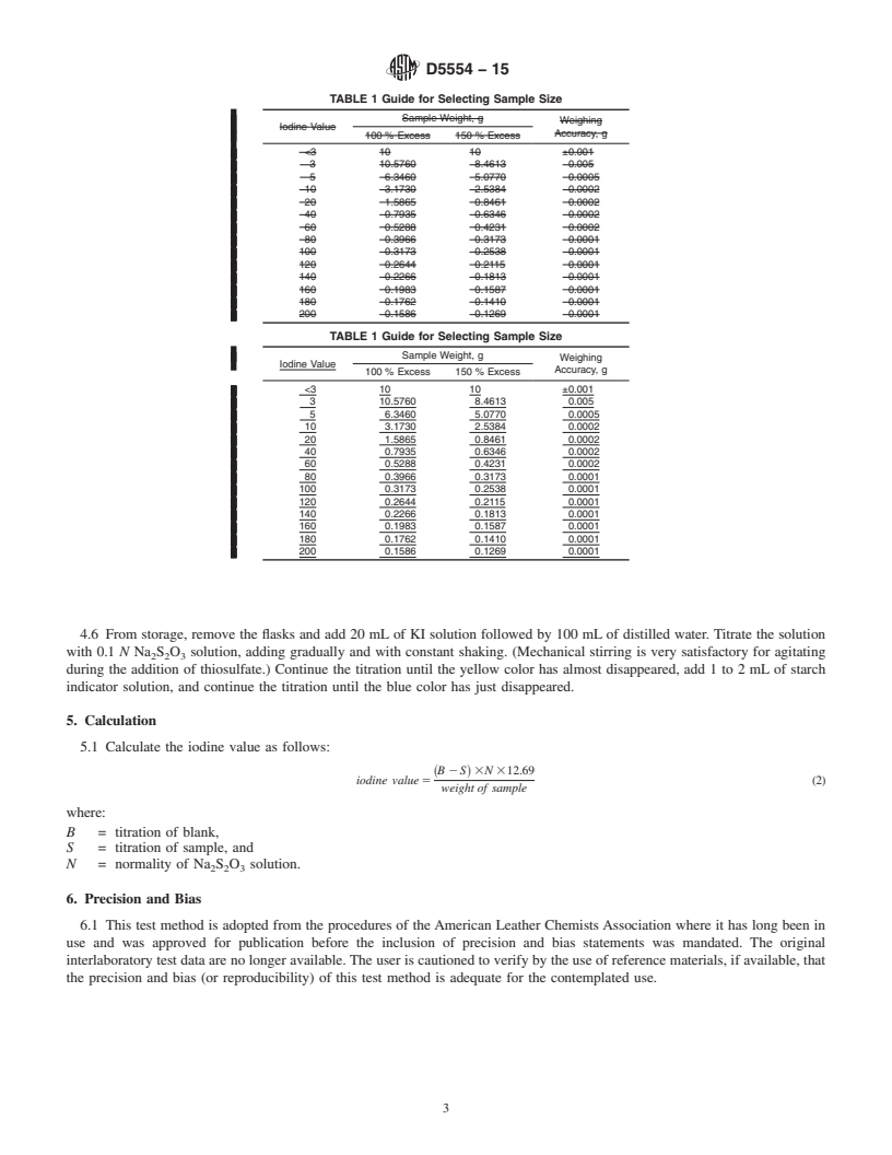 REDLINE ASTM D5554-15 - Standard Test Method for  Determination of the Iodine Value of Fats and Oils