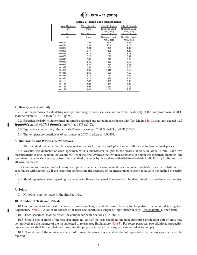 REDLINE ASTM B976-11(2015) - Standard Specification for Fiber Reinforced Aluminum Matrix Composite (AMC) Core Wire   for Aluminum Conductors, Composite Reinforced (ACCR)