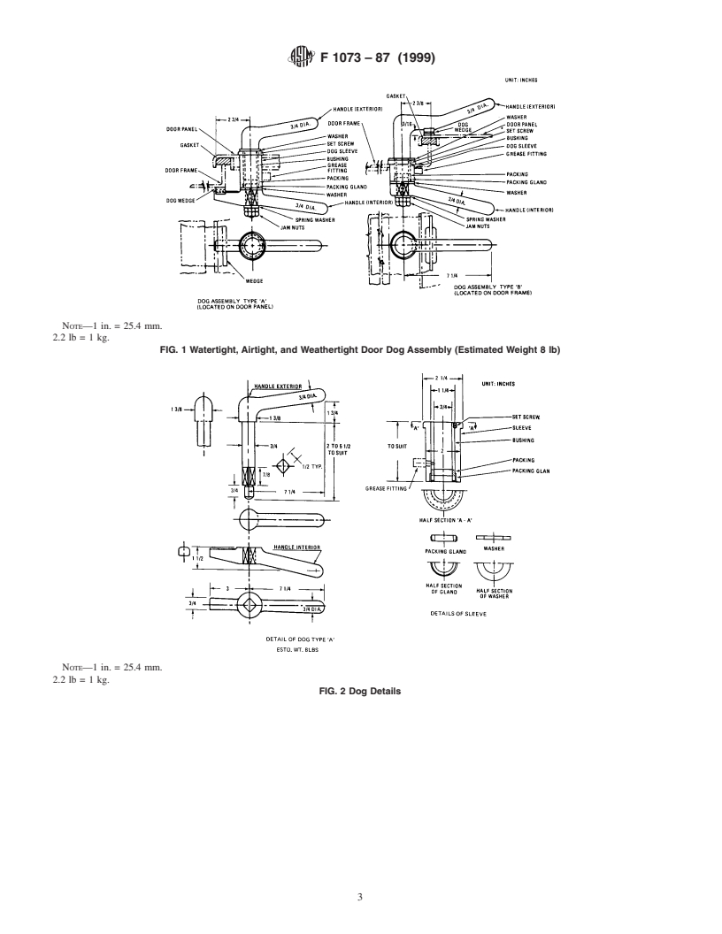 ASTM F1073-87(1999) - Standard Specification for Door Fittings, for Watertight/Gastight/Airtight, Weathertight, and Non-Tight Doors, for Marine Use