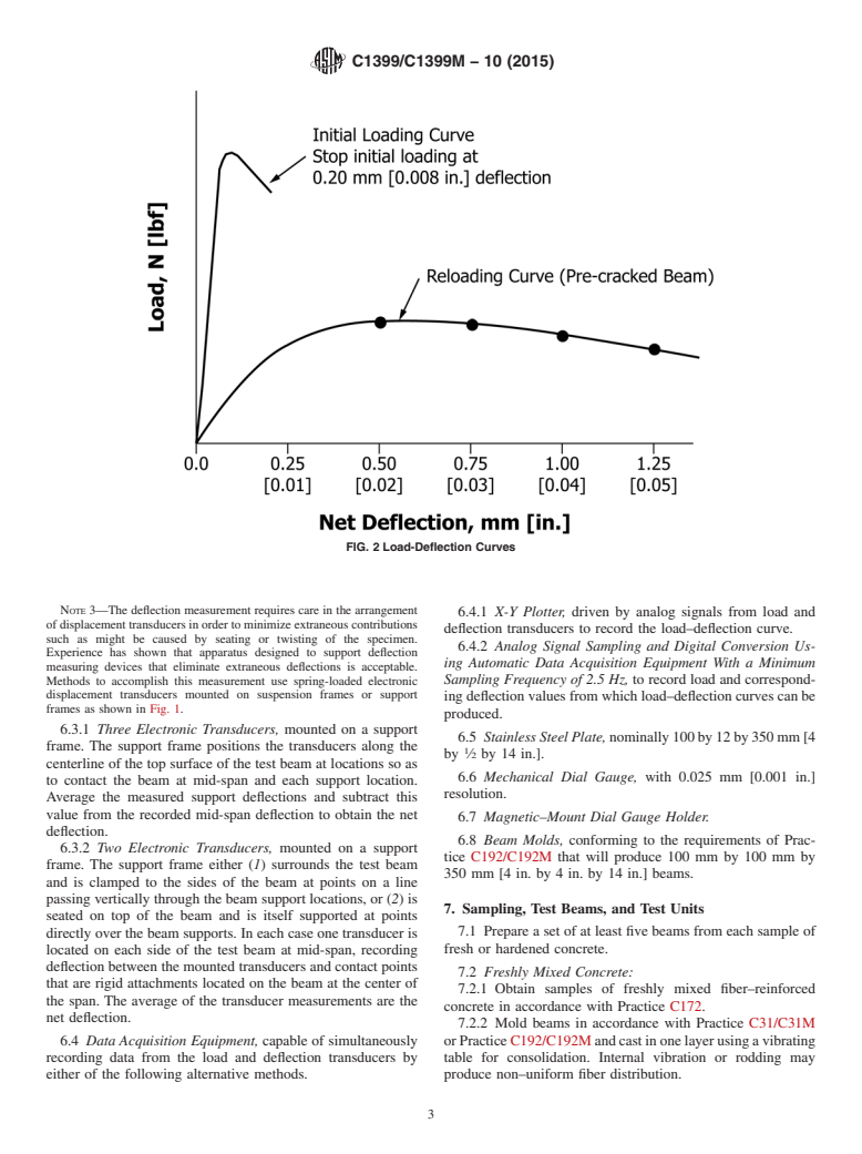 ASTM C1399/C1399M-10(2015) - Standard Test Method for  Obtaining Average Residual-Strength of Fiber-Reinforced Concrete