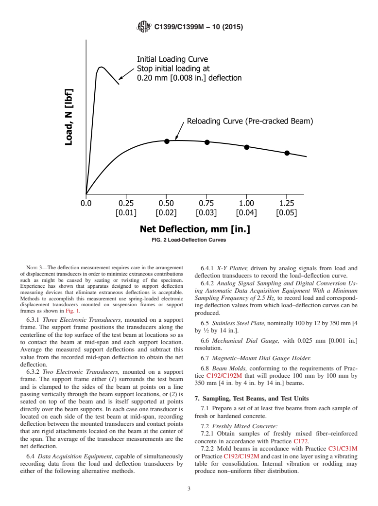 ASTM C1399/C1399M-10(2015) - Standard Test Method for  Obtaining Average Residual-Strength of Fiber-Reinforced Concrete (Withdrawn 2024)