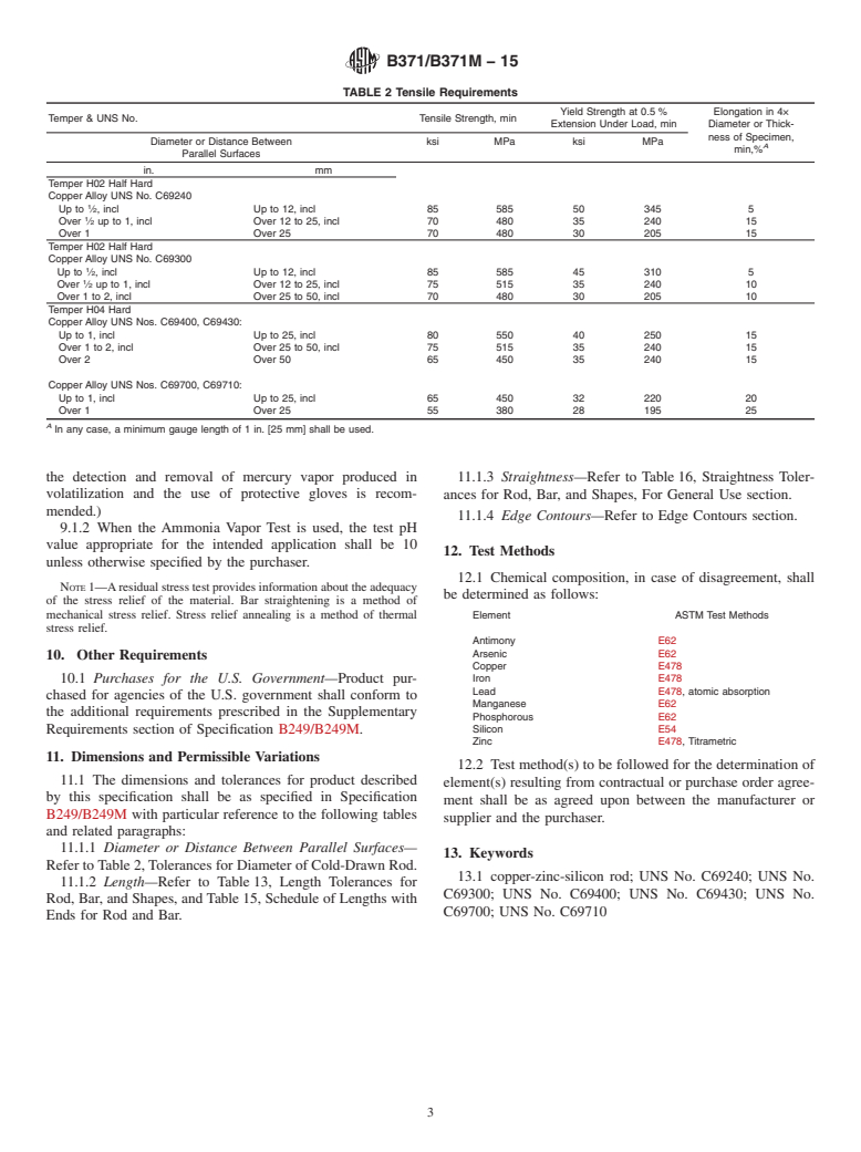 ASTM B371/B371M-15 - Standard Specification for Copper-Zinc-Silicon Alloy Rod