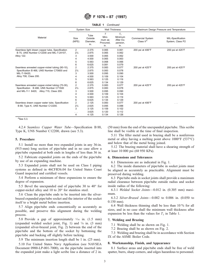 ASTM F1076-87(1997) - Standard Practice for Expanded Welded and Silver Brazed Socket Joints for Pipe and Tube