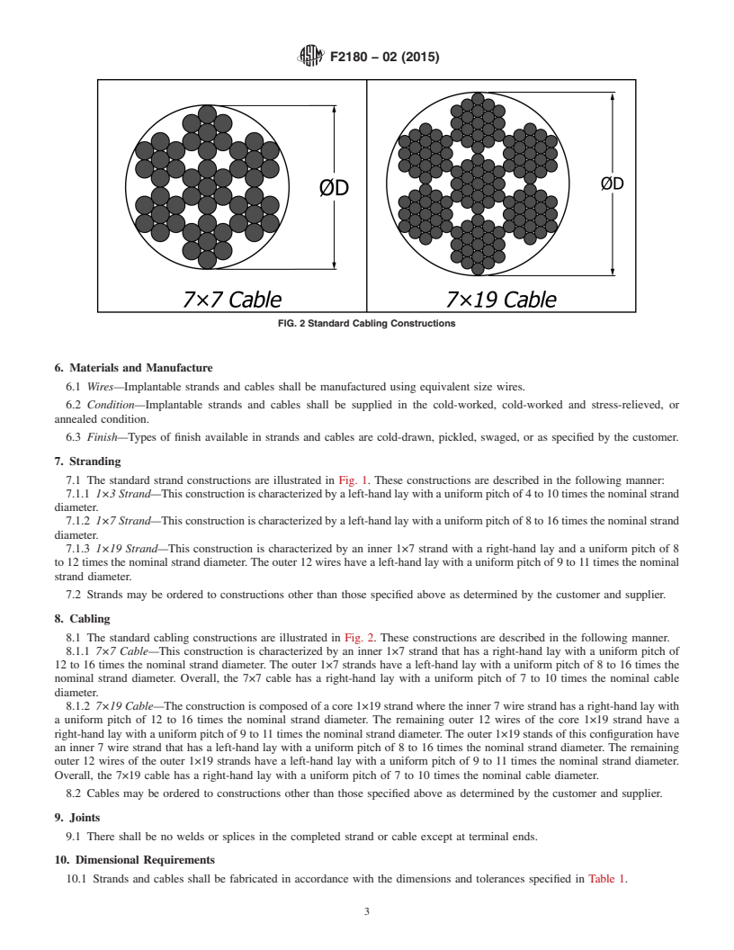 REDLINE ASTM F2180-02(2015) - Standard Specification for  Metallic Implantable Strands and Cables