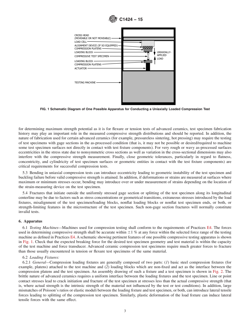 REDLINE ASTM C1424-15 - Standard Test Method for Monotonic Compressive Strength of Advanced Ceramics at Ambient   Temperature