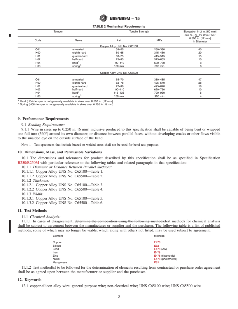 REDLINE ASTM B99/B99M-15 - Standard Specification for Copper-Silicon Alloy Wire for General Applications