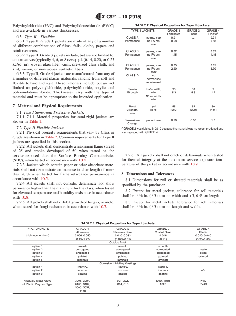 ASTM C921-10(2015) - Standard Practice for  Determining the Properties of Jacketing Materials for Thermal  Insulation (Withdrawn 2021)