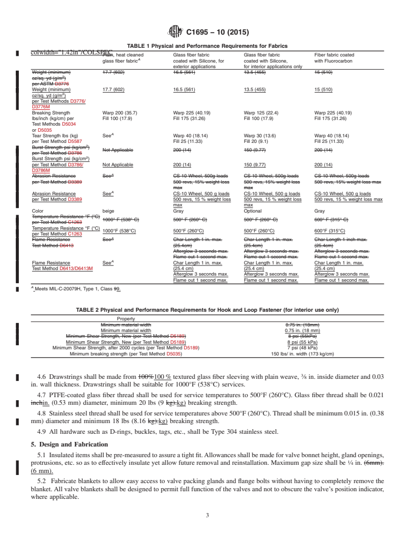 REDLINE ASTM C1695-10(2015) - Standard Specification for Fabrication of Flexible Removable and Reusable Blanket Insulation  for Hot Service