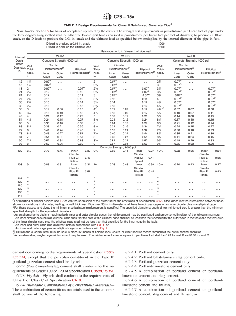 ASTM C76-15a - Standard Specification for Reinforced Concrete Culvert, Storm Drain, and Sewer Pipe