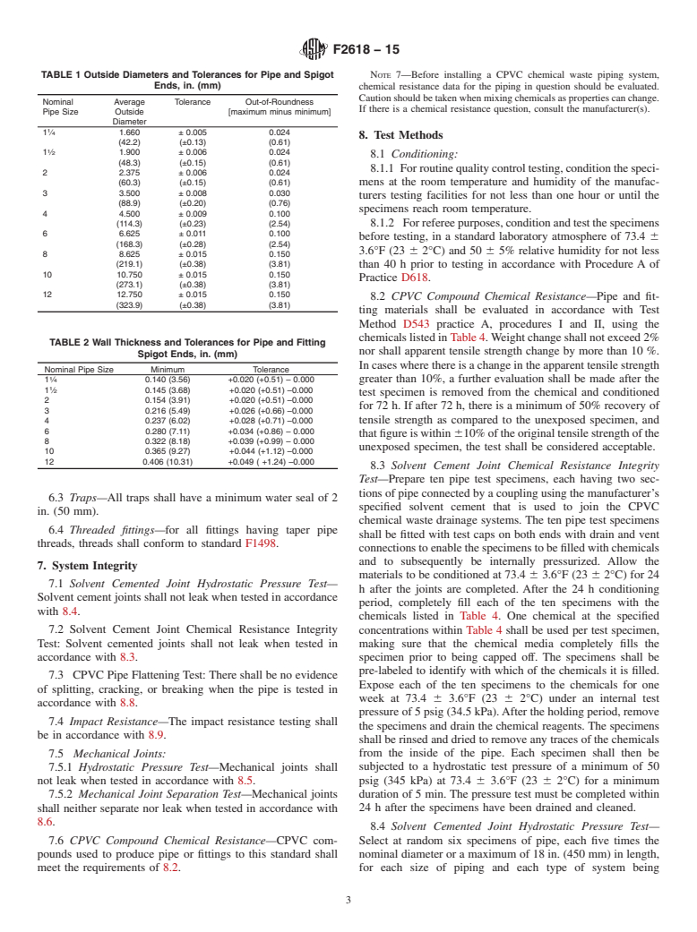 ASTM F2618-15 - Standard Specification for  Chlorinated Poly (Vinyl Chloride) (CPVC) Pipe and Fittings   for Chemical Waste Drainage Systems