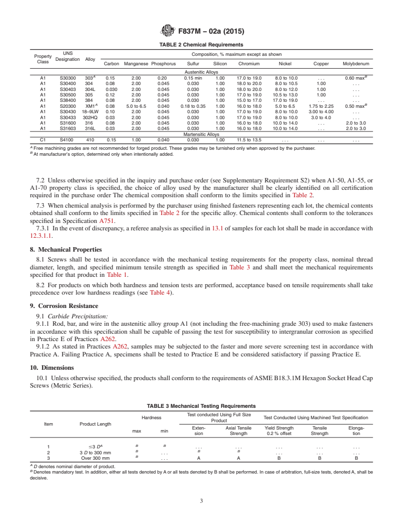 REDLINE ASTM F837M-02a(2015) - Standard Specification for  Stainless Steel Socket Head Cap Screws [Metric]