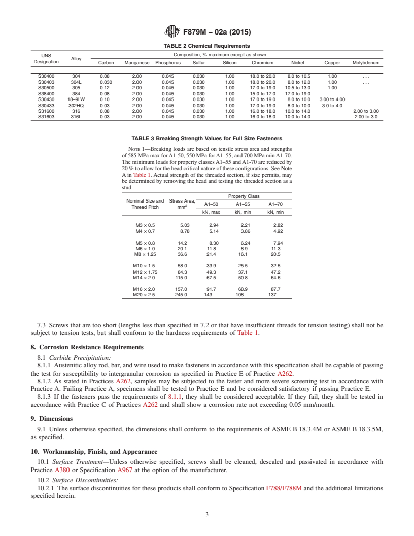 REDLINE ASTM F879M-02a(2015) - Standard Specification for  Stainless Steel Socket Button and Flat Countersunk Head Cap  Screws (Metric)