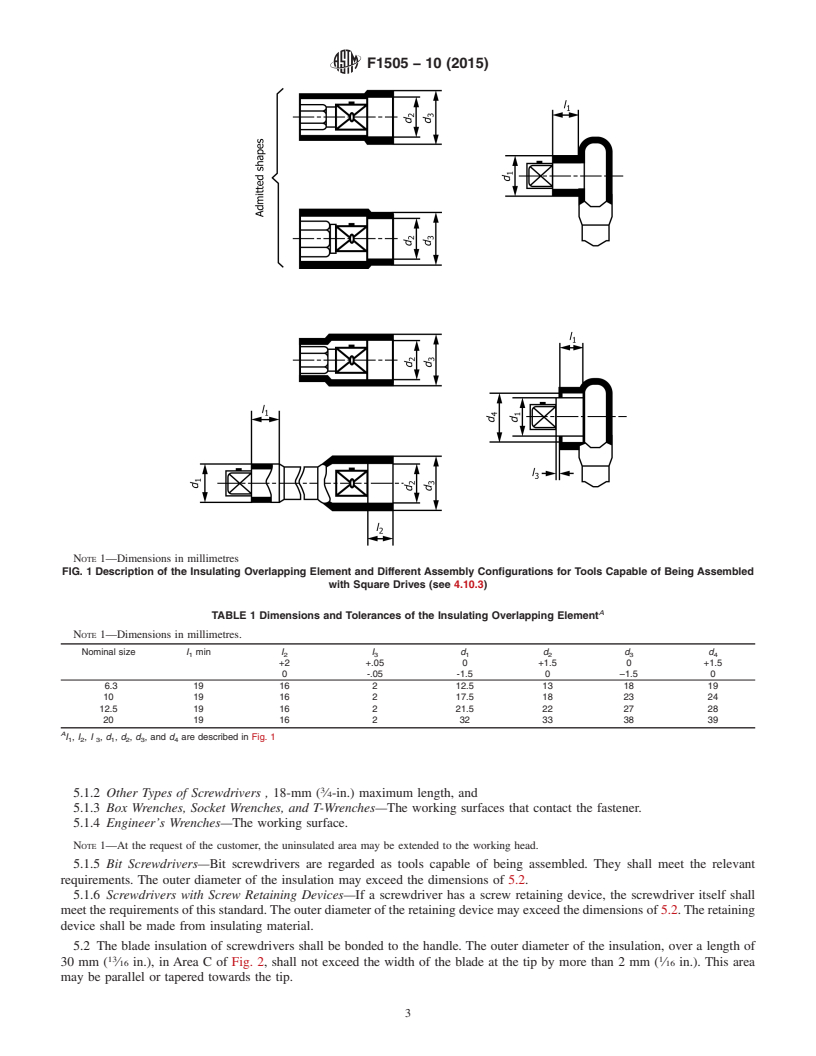 REDLINE ASTM F1505-10(2015) - Standard Specification for  Insulated and Insulating Hand Tools