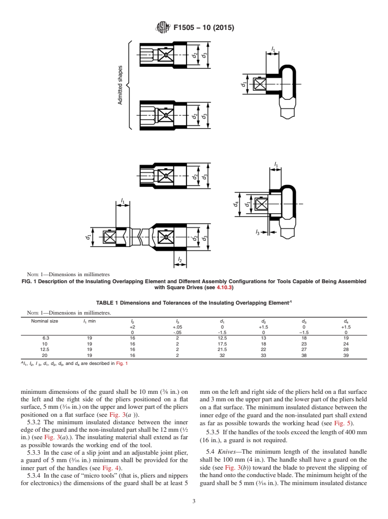 ASTM F1505-10(2015) - Standard Specification for  Insulated and Insulating Hand Tools